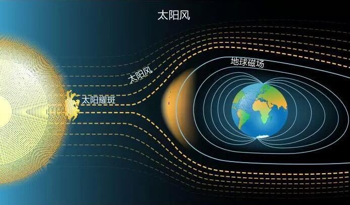 网络图片(侵删)