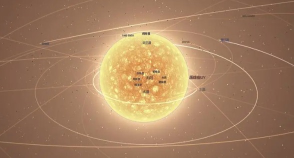 宇宙中最大的星球是哪个（盾牌座UY到底有多大）