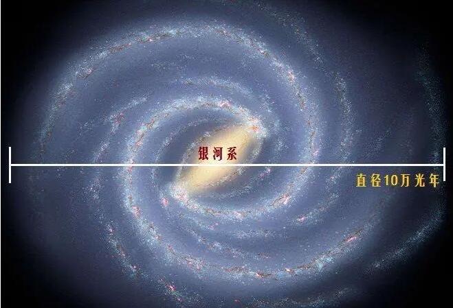 网络配图